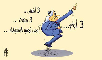 Les tergiversations d’Abbas