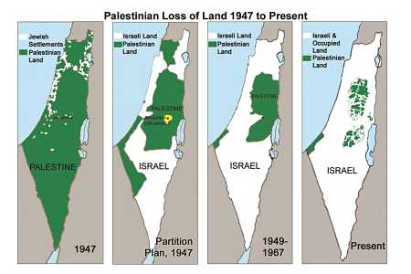 Pourquoi ne sommes nous pas avec BDS ?