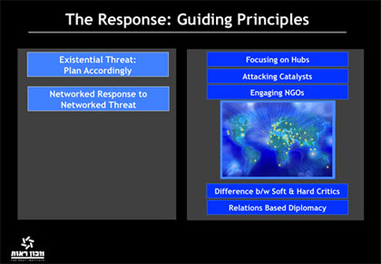 La nouvelle stratégie d’Israël : “saboter” et “attaquer” le mouvement mondial pour la justice